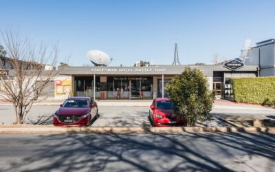 The Best Canberra Hotels with Free Parking: Why Staying Outside the CBD Saves You Time and Money